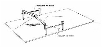Step 4 Illustration